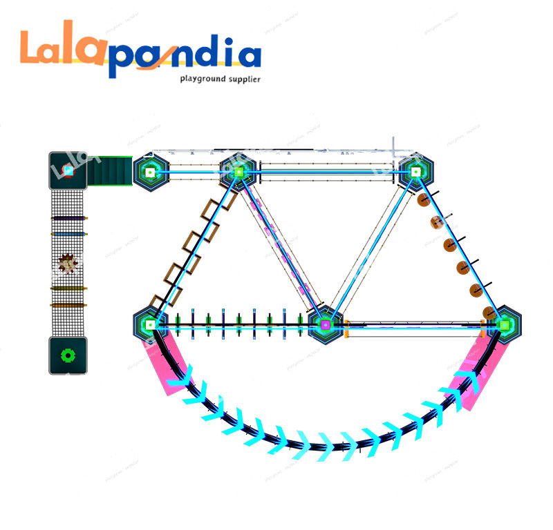 Popular Rope Course Parks In 2024